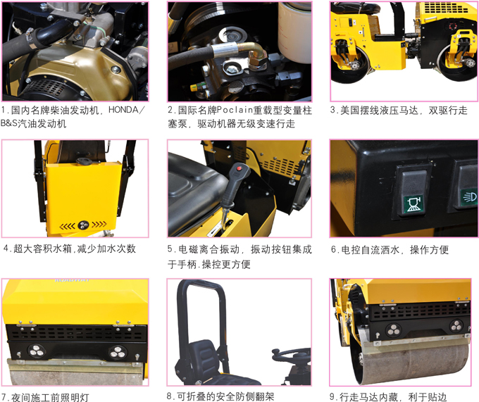 GNYL42BC��ʻʽѹ·����Ʒϸ��