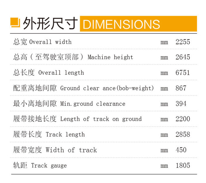 �����ù���DLS100-9B 9���Ĵ�ʽҺѹ�ھ�����γߴ�