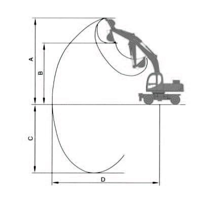 DLS190-9A��ʽҺѹ�ھ����Ʒ������Χ